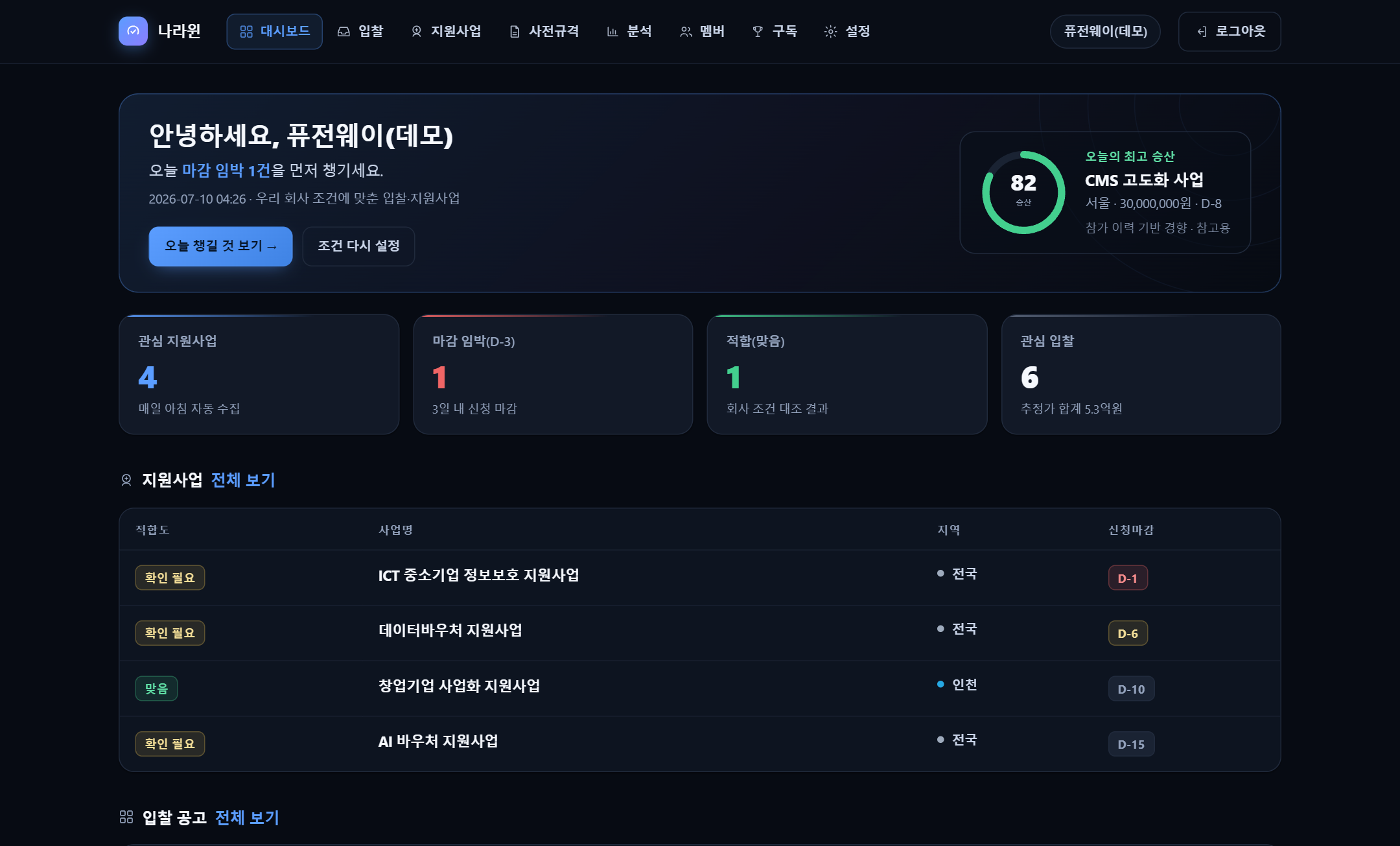 입찰레이더 대시보드 — 회사 조건 맞춤 입찰·지원사업 목록(예시 화면)